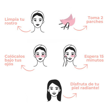 Parches para Reducir Ojeras en Minutos 🌿💛